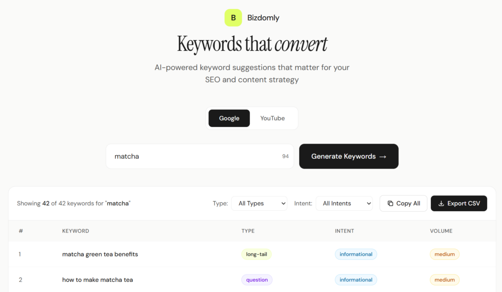Bizdomly free keyword planner interface