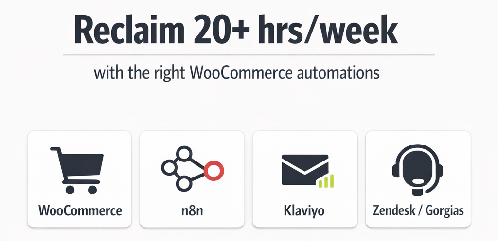 shopify automation featured img